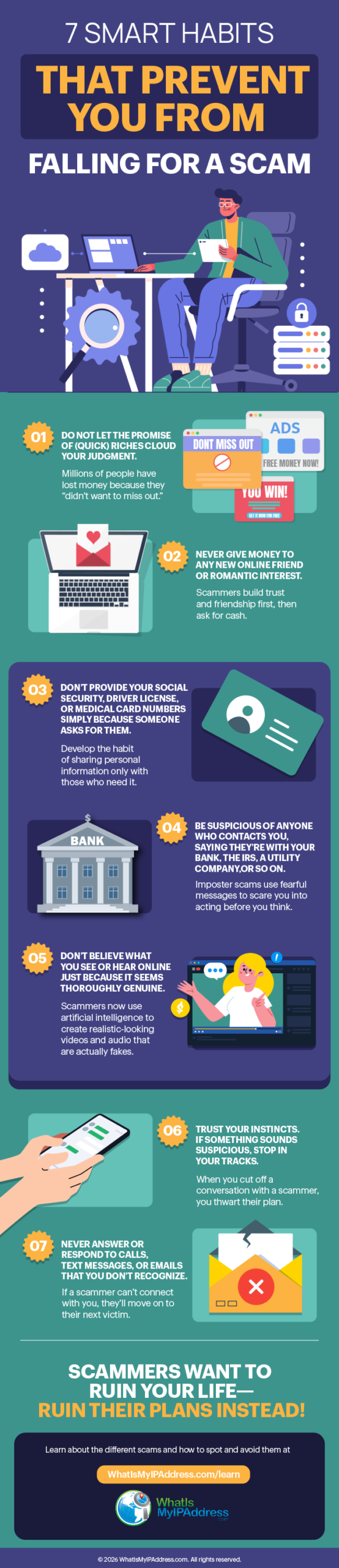 7 Smart Habits that Prevent You From Falling for a Scam
