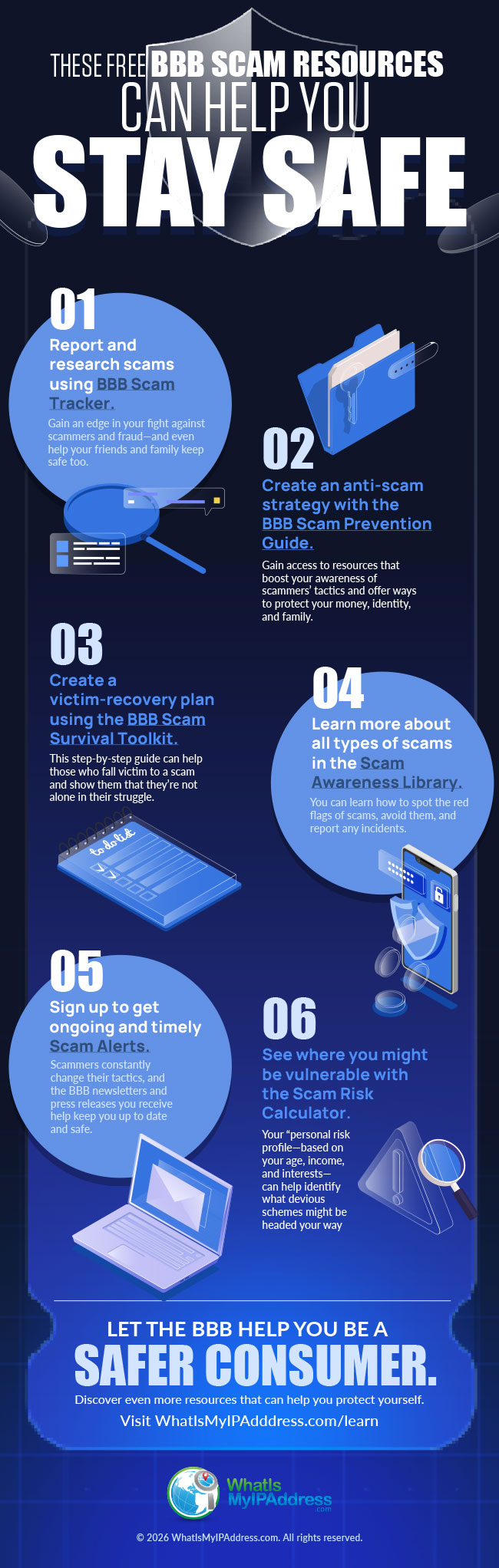 BBB Scam Resources Can Help You Stay Safe.
