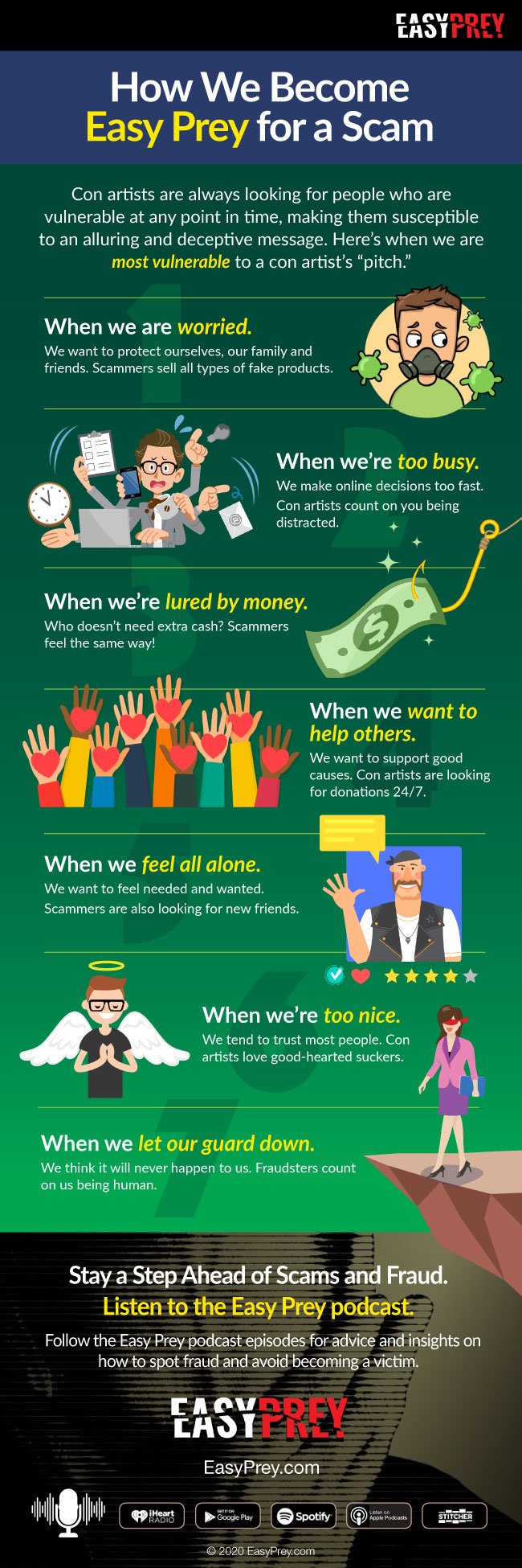 How We Become Easy Prey for a Scam Infographic