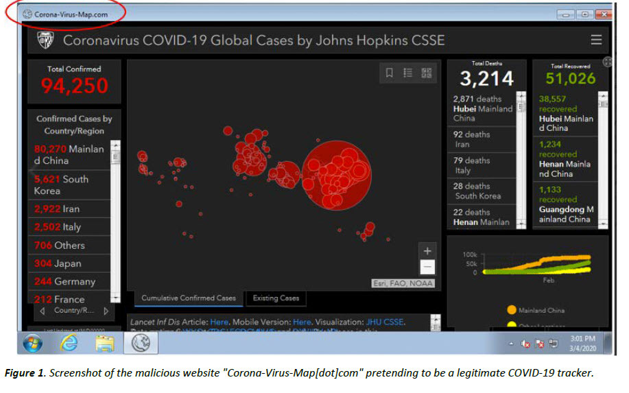 Fake Coronavirus Map