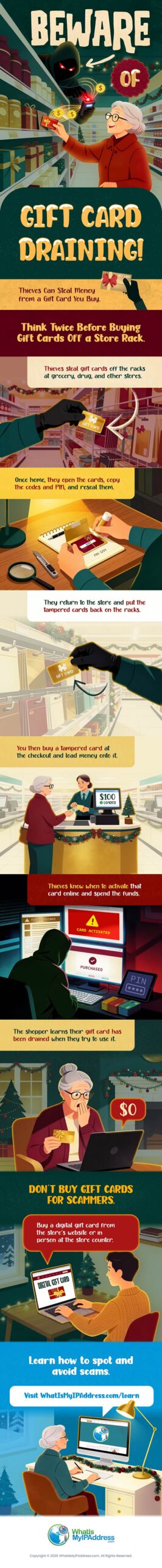 Beware of Gift Card Draining Infographic