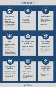 How to Hide Your IP Address Online: 9 Effective Ways