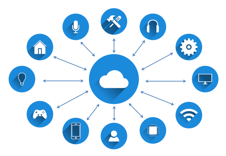 Uses of Virtual Machines: Security and Flexibility