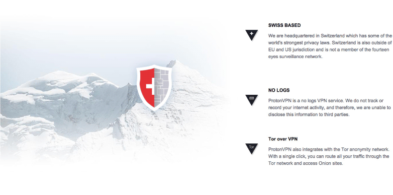 Swiss Based