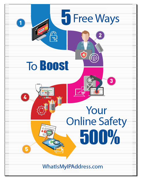 5 Free Ways to Boost Your Online Safety 500%